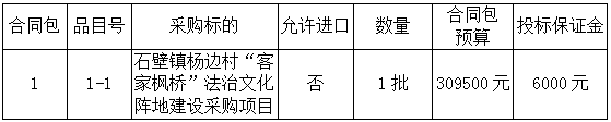 石壁镇杨边村“客家枫桥”法治文化阵地建设采购项目竞争性谈判公告