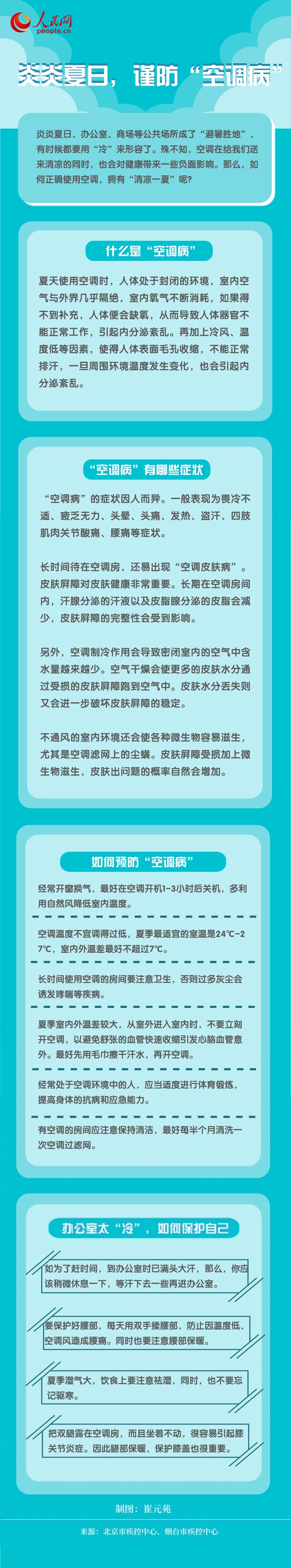 炎炎夏日，做好这些事儿可预防“空调病”